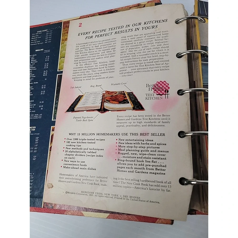 1968 Meredith Press Better Homes & Gardens New‎ Cook Book Hard Cover Binder
